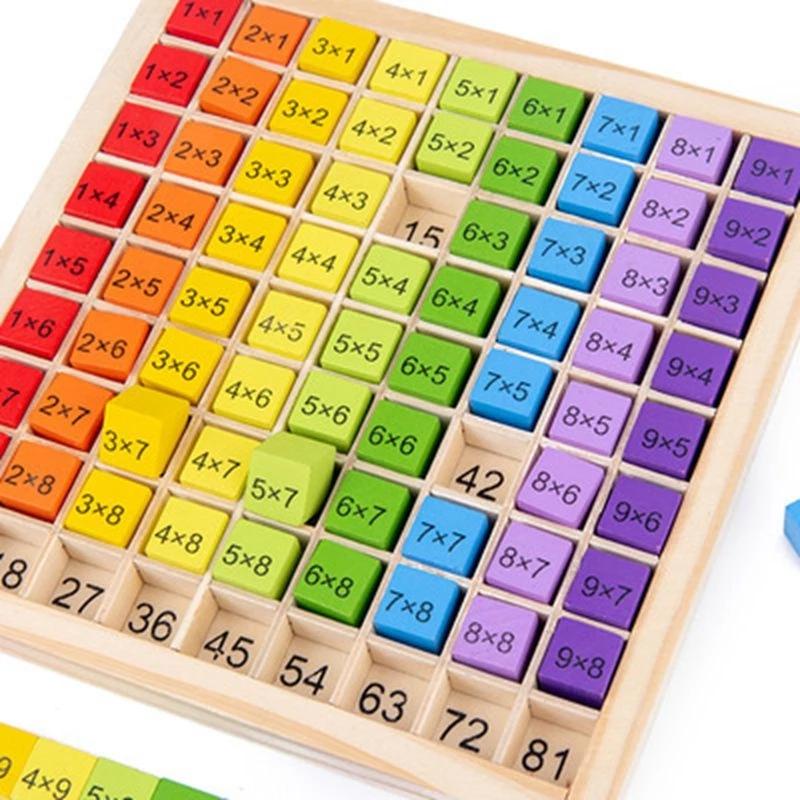 Multiplication Table Mat - Montessori brinquedos educativos de matemática de