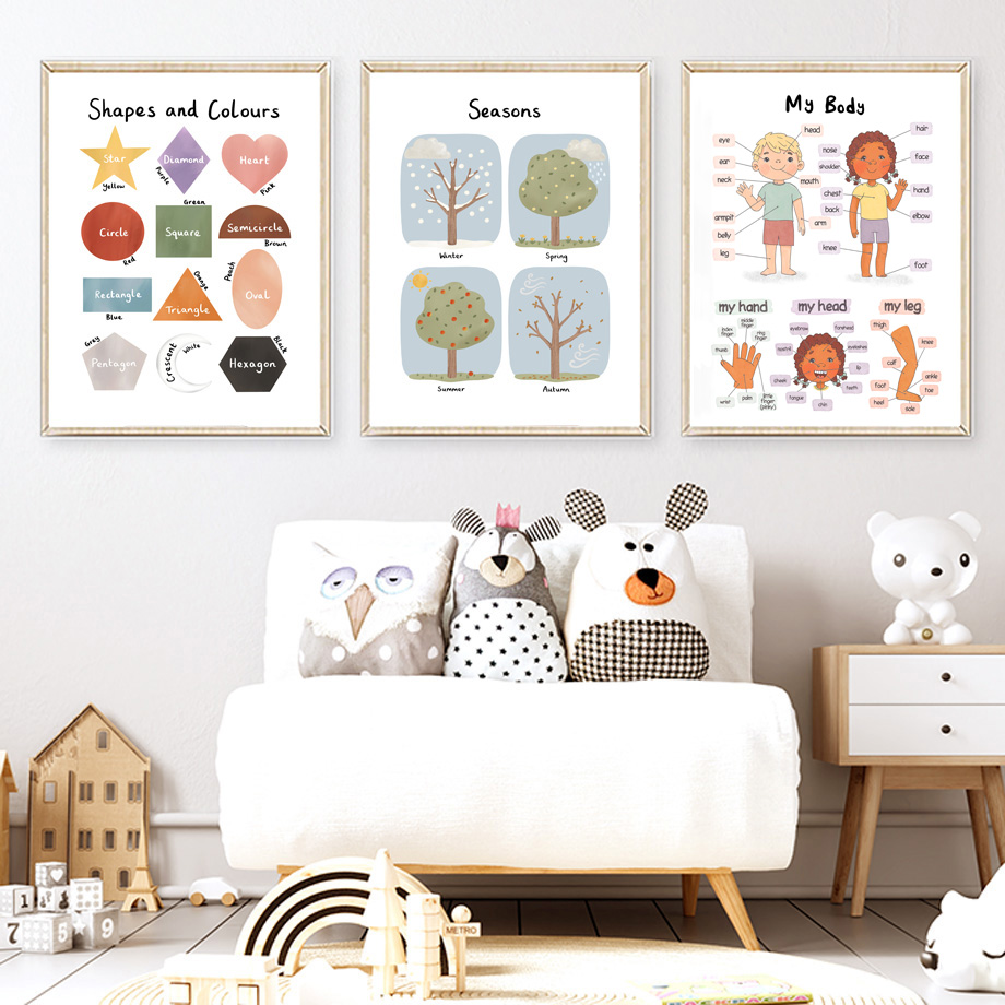 Pôsteres e impressões de arte  - Kids Education Picture avaliação e preço