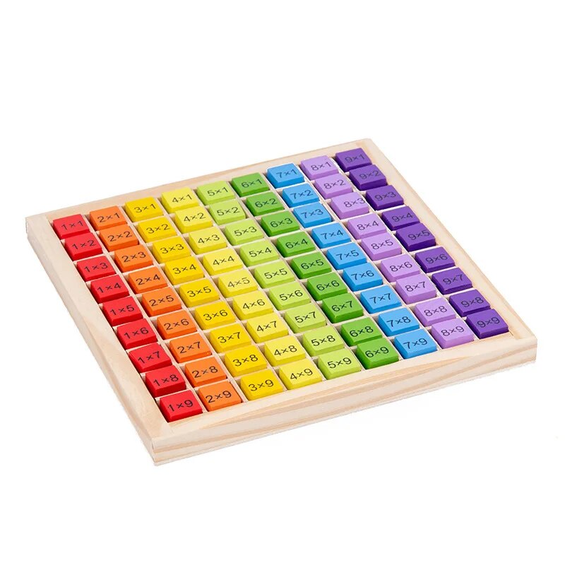 Montessori brinquedos educativ - Multiplication Table Mat avaliação e preço