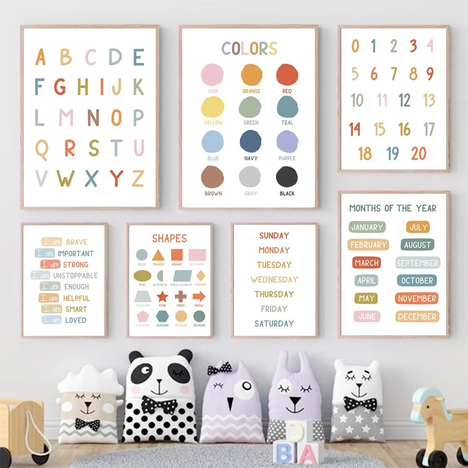Pôster Educacional em Inglês c - Kids Education Picture avaliação e preço