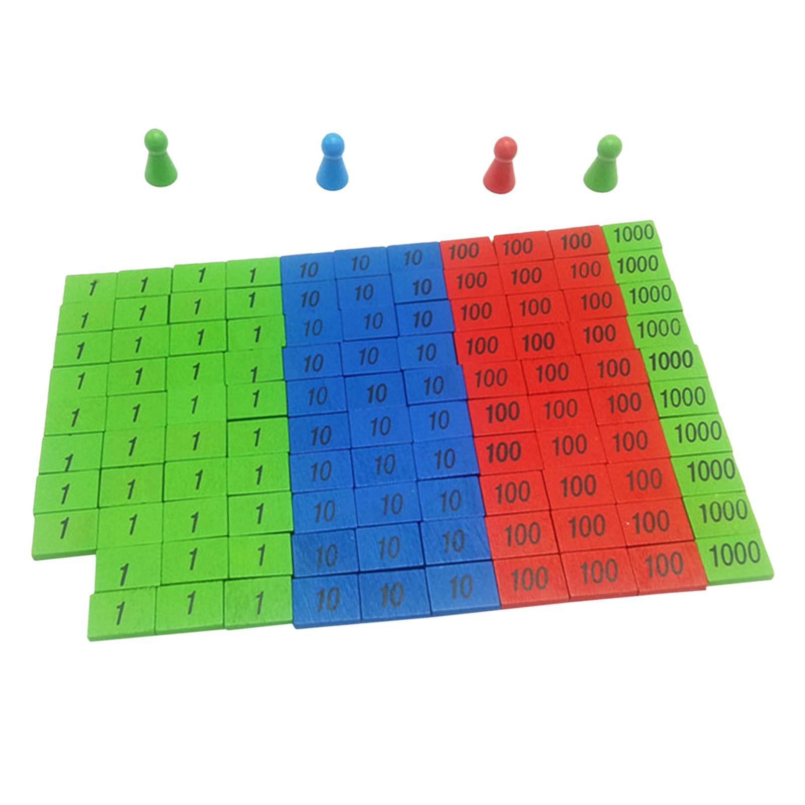 Jogo Selo Montessori Profissio - Multiplication Table Mat avaliação e preço