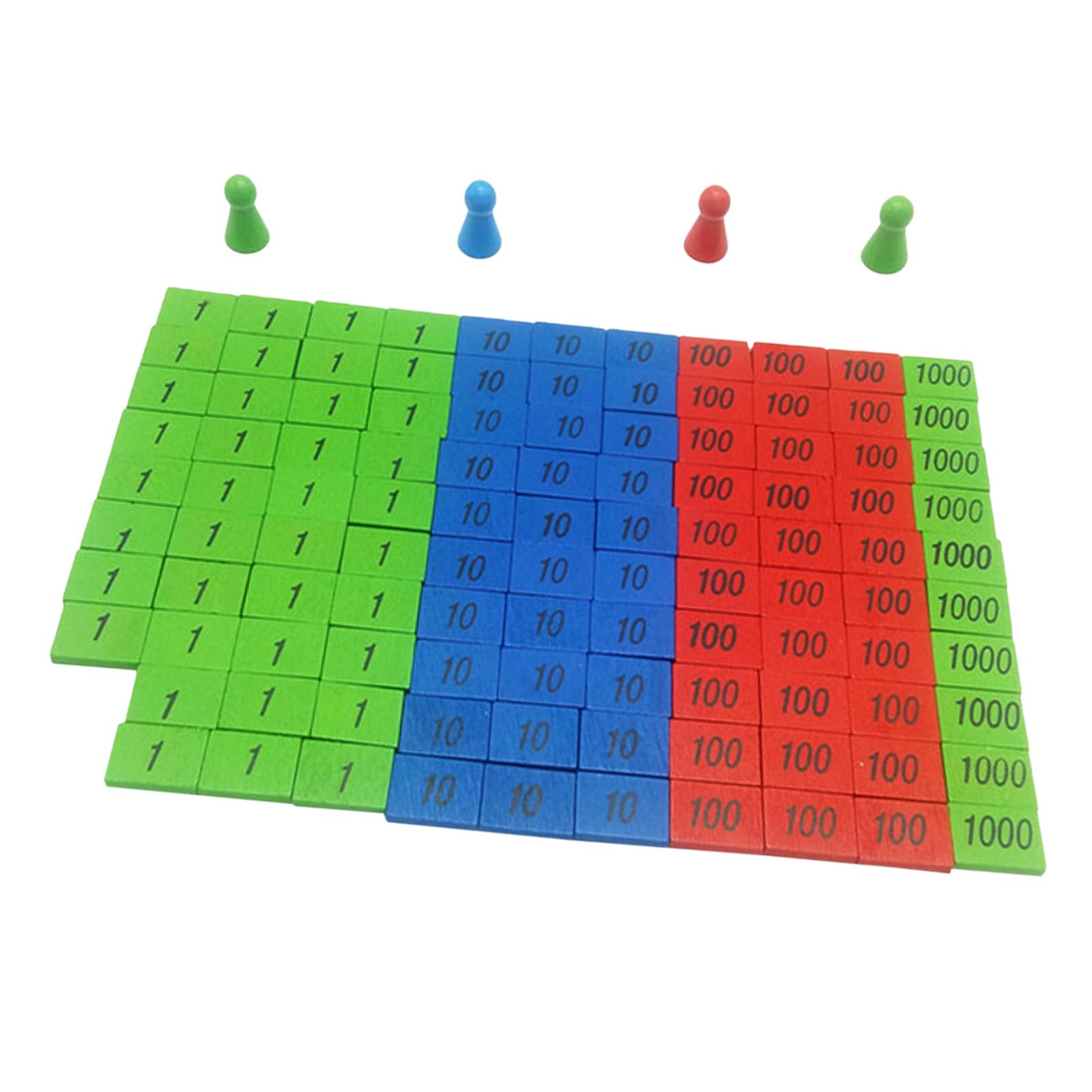 Jogo Selo Montessori Profissio - Multiplication Table Mat avaliação e preço