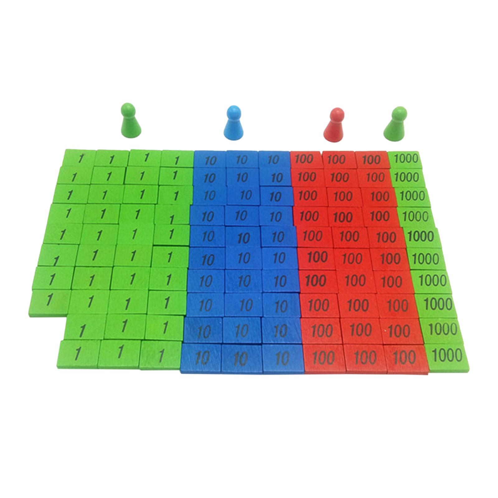 Jogo Selo Montessori Profissio - Multiplication Table Mat avaliação e preço
