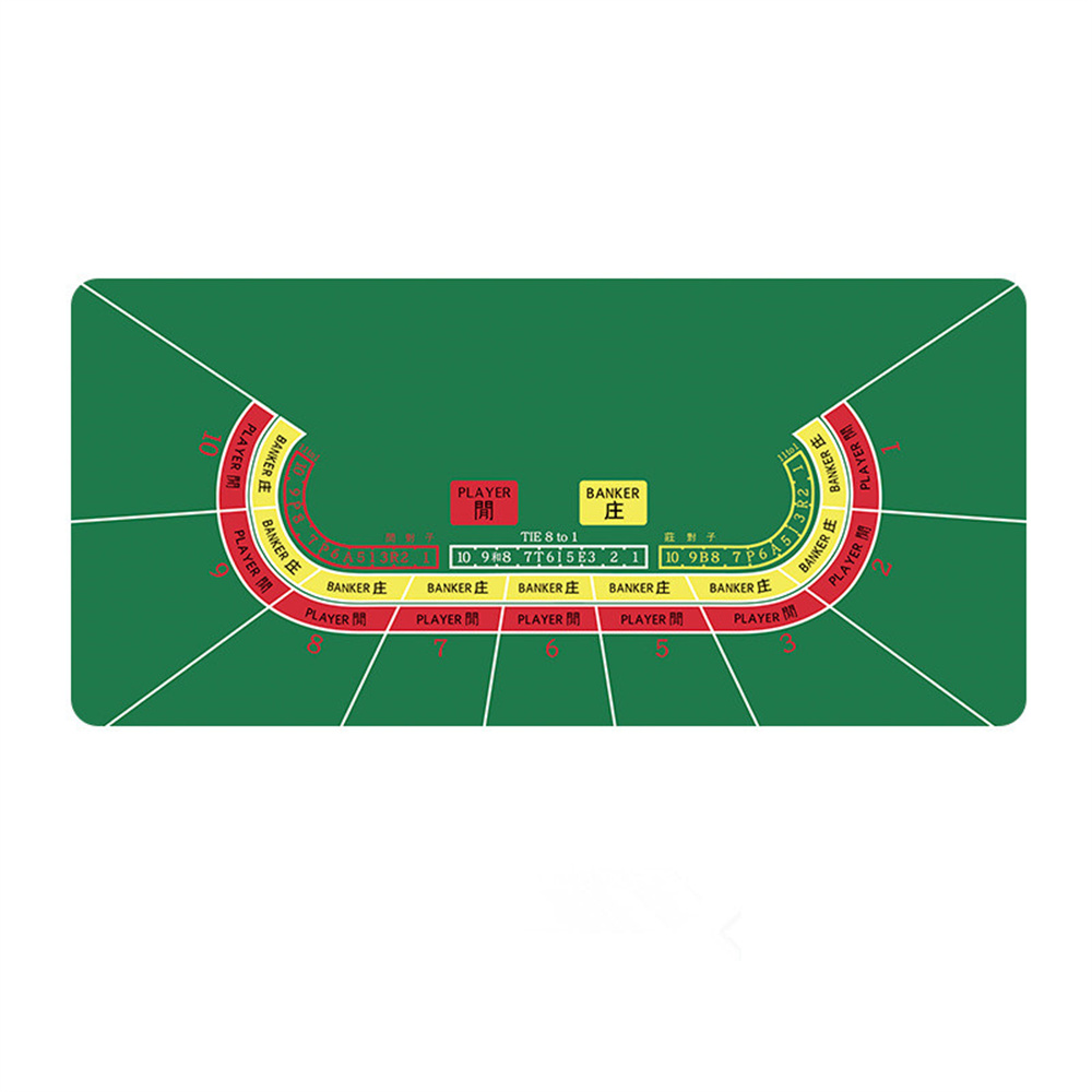 Tapete de Borracha Espessa par - Multiplication Table Mat avaliação e preço